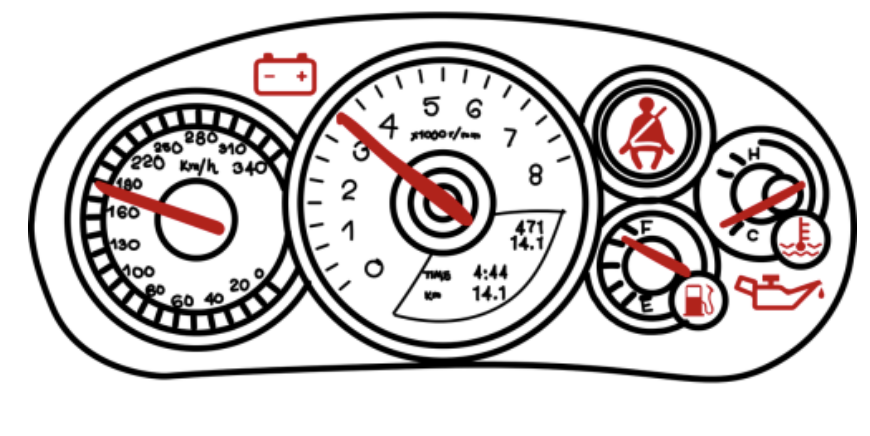 Dashboard met waarschuwingslampjes, symbool voor hoe kPNI naar signalen van het lichaam kijkt